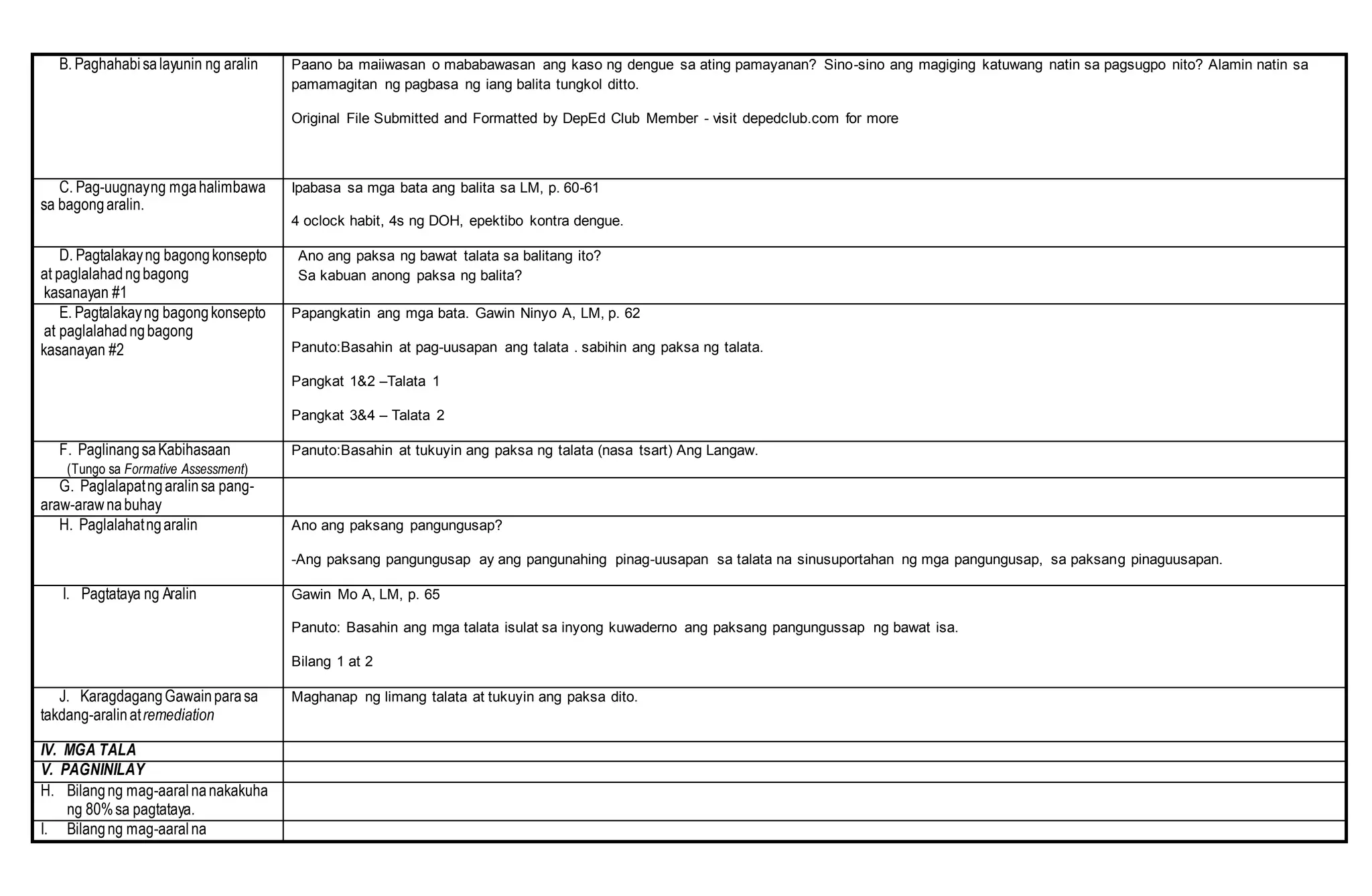 B. Paghahabi salayunin ng aralin Paano ba maiiwasan o mababawasan ang kaso ng dengue sa ating pamayanan? Sino-sino ang magiging katuwang natin sa pagsugpo nito? Alamin natin sa
pamamagitan ng pagbasa ng iang balita tungkol ditto.
Original File Submitted and Formatted by DepEd Club Member - visit depedclub.com for more
C. Pag-uugnayng mgahalimbawa
sa bagongaralin.
Ipabasa sa mga bata ang balita sa LM, p. 60-61
4 oclock habit, 4s ng DOH, epektibo kontra dengue.
D. Pagtalakayng bagongkonsepto
at paglalahadngbagong
kasanayan #1
Ano ang paksa ng bawat talata sa balitang ito?
Sa kabuan anong paksa ng balita?
E. Pagtalakayng bagongkonsepto
at paglalahadngbagong
kasanayan #2
Papangkatin ang mga bata. Gawin Ninyo A, LM, p. 62
Panuto:Basahin at pag-uusapan ang talata . sabihin ang paksa ng talata.
Pangkat 1&2 –Talata 1
Pangkat 3&4 – Talata 2
F. PaglinangsaKabihasaan
(Tungo sa Formative Assessment)
Panuto:Basahin at tukuyin ang paksa ng talata (nasa tsart) Ang Langaw.
G. Paglalapatngaralinsa pang-
araw-arawnabuhay
H. Paglalahatngaralin Ano ang paksang pangungusap?
-Ang paksang pangungusap ay ang pangunahing pinag-uusapan sa talata na sinusuportahan ng mga pangungusap, sa paksang pinaguusapan.
I. Pagtataya ng Aralin Gawin Mo A, LM, p. 65
Panuto: Basahin ang mga talata isulat sa inyong kuwaderno ang paksang pangungussap ng bawat isa.
Bilang 1 at 2
J. KaragdagangGawainparasa
takdang-aralinatremediation
Maghanap ng limang talata at tukuyin ang paksa dito.
IV. MGA TALA
V. PAGNINILAY
H. Bilangng mag-aaralnanakakuha
ng 80%sa pagtataya.
I. Bilangng mag-aaralna
 
