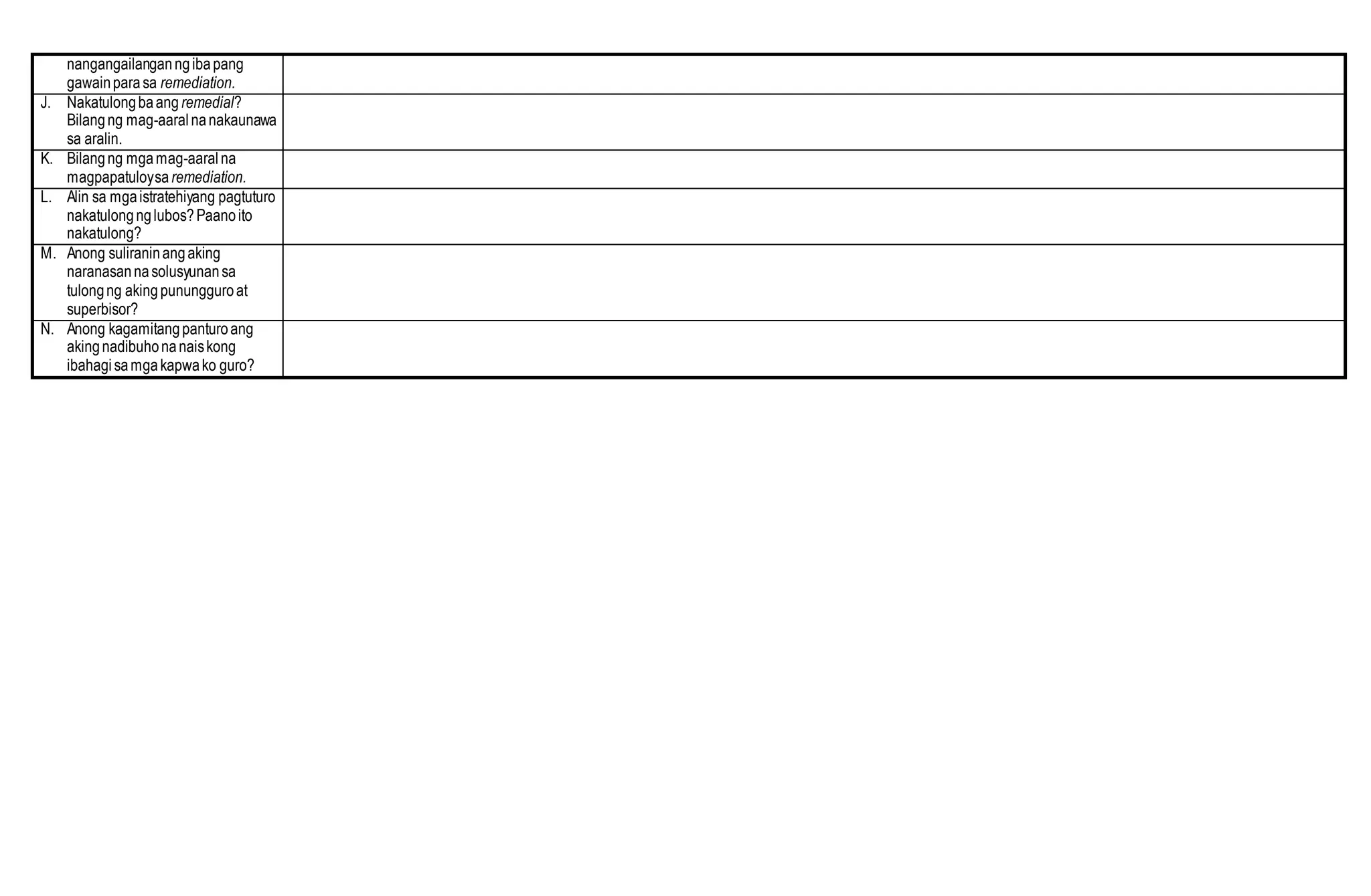 nangangailanganngibapang
gawainparasa remediation.
J. Nakatulongbaang remedial?
Bilangng mag-aaralnanakaunawa
sa aralin.
K. Bilangng mgamag-aaral na
magpapatuloysa remediation.
L. Alin sa mgaistratehiyang pagtuturo
nakatulongnglubos?Paanoito
nakatulong?
M. Anong suliraninangaking
naranasannasolusyunansa
tulongng aking punungguroat
superbisor?
N. Anong kagamitangpanturoang
akingnadibuhonanaiskong
ibahagi samgakapwako guro?
 