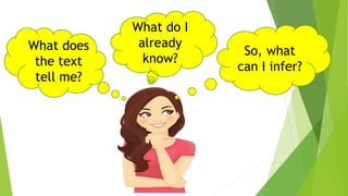 What do I
already
know?
What does
the text
tell me?
So, what
can I infer?
 