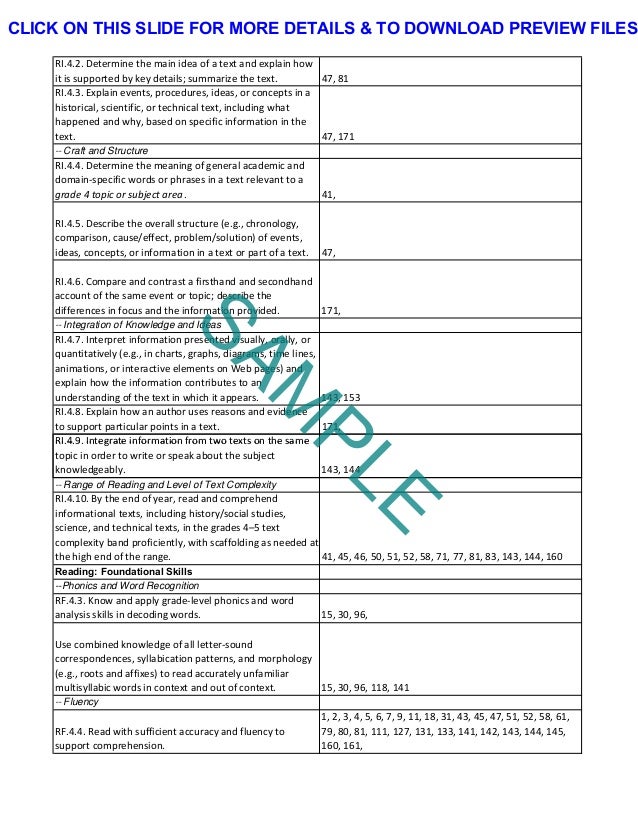 Fountain Essays - Just another WordPress site problem solution essay prompts