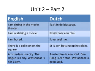 Grade 4 unit 2 (part 2) | PPT