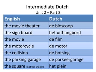 Intermediate Dutch
Unit 2 – Part 2
 
