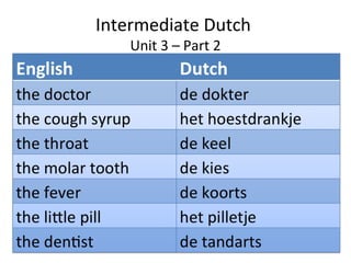 Intermediate Dutch
Unit 3 – Part 2

 
