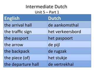 Intermediate Dutch
Unit 5 – Part 1

 