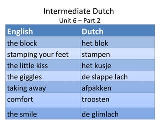 Intermediate Dutch
Unit 6 – Part 2

 