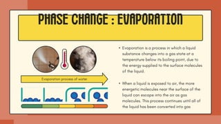 SCIENCE GRADE 4 CHANGES IN MATTER (DEPOSITION AND ETC.) | PPTX