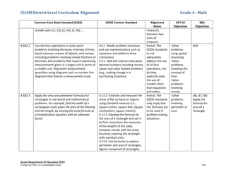 GUAM District Level Curriculum Alignment Grade 4– Math
Guam Department of Education 2013
Common Core State Standard (CCSS) GDOE Content Standard Alignment
Notes
SAT 10
Objectives
SBA
Objectives
number pairs (1, 12), (2, 24), (3, 36), ... measures
between two
units of
measure.
4.MD.2 Use the four operations to solve word
problems involving distances, intervals of time,
liquid volumes, masses of objects, and money,
including problems involving simple fractions or
decimals, and problems that require expressing
measurements given in a larger unit in terms of
a smaller unit. Represent measurement
quantities using diagrams such as number line
diagrams that feature a measurement scale.
4.6.1 Model problem situations
and use representations such as
equations and tables to draw
conclusions.
5.3.1 Add and subtract two-place
decimal numbers including money
values and solve related problems
(e.g., making change in a
purchasing situation).
Partial: The
GDOE standards
to not
adequately
address the use
of all four
operations, nor
do they
explicitly state
the use of
models other
than equations
and tables.
-Solve
problems
using spatial
reasoning
-Solve
problems
involving the
concept of
time
-Solve
problems
involving
money
N/A
4.MD.3 Apply the area and perimeter formulas for
rectangles in real world and mathematical
problems. For example, find the width of a
rectangular room given the area of the flooring
and the length, by viewing the area formula as
a multiplication equation with an unknown
factor.
4.13.2 Estimate and measure the
areas of flat surfaces or regions
using standard measure (i.e.,
square inches, square feet, square
centimeters, square meters).
4.13.3 Develop the formula for
the area of a rectangle and use it
to find areas from the measures
of the lengths of the sides.
Compare results with the areas
found by covering the rectangle
with standard units.
4.13.4 Use formulas to explore
perimeter and area of rectangles,
figures composed of rectangles,
Partial: The
GDOE standards
only imply that
the formulas are
to be used in
problem-solving
situations.
-Solve
problems
involving
perimeter or
area
(46, 47, 48)
Apply the
formula for
area of a
rectangle
Funded by Title V-A Consolidated Grant 104
 