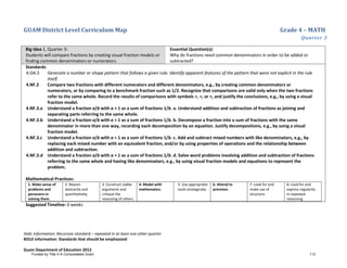 GUAM District Level Curriculum Map Grade 4 – MATH
Quarter 3
Italic Information: Recursive standard – repeated in at least one other quarter
BOLD information: Standards that should be emphasized
Guam Department of Education 2013
Big Idea 1, Quarter 3:
Students will compare fractions by creating visual fraction models or
finding common denominators or numerators.
Essential Question(s):
Why do fractions need common denominators in order to be added or
subtracted?
Standards:
4.OA.5 Generate a number or shape pattern that follows a given rule. Identify apparent features of the pattern that were not explicit in the rule
itself.
4.NF.2 Compare two fractions with different numerators and different denominators, e.g., by creating common denominators or
numerators, or by comparing to a benchmark fraction such as 1/2. Recognize that comparisons are valid only when the two fractions
refer to the same whole. Record the results of comparisons with symbols >, =, or <, and justify the conclusions, e.g., by using a visual
fraction model.
4.NF.3.a Understand a fraction a/b with a > 1 as a sum of fractions 1/b. a. Understand addition and subtraction of fractions as joining and
separating parts referring to the same whole.
4.NF.3.b Understand a fraction a/b with a > 1 as a sum of fractions 1/b. b. Decompose a fraction into a sum of fractions with the same
denominator in more than one way, recording each decomposition by an equation. Justify decompositions, e.g., by using a visual
fraction model.
4.NF.3.c Understand a fraction a/b with a > 1 as a sum of fractions 1/b. c. Add and subtract mixed numbers with like denominators, e.g., by
replacing each mixed number with an equivalent fraction, and/or by using properties of operations and the relationship between
addition and subtraction.
4.NF.3.d Understand a fraction a/b with a > 1 as a sum of fractions 1/b. d. Solve word problems involving addition and subtraction of fractions
referring to the same whole and having like denominators, e.g., by using visual fraction models and equations to represent the
problem.
Mathematical Practices:
1. Make sense of
problems and
persevere in
solving them.
2. Reason
abstractly and
quantitatively.
3. Construct viable
arguments and
critique the
reasoning of others.
4. Model with
mathematics.
5. Use appropriate
tools strategically.
6. Attend to
precision.
7. Look for and
make use of
structure.
8. Look for and
express regularity
in repeated
reasoning.
Suggested Timeline: 6 weeks
Funded by Title V-A Consolidated Grant 113
 