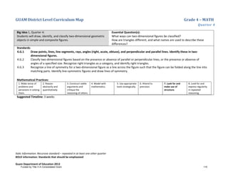 GUAM District Level Curriculum Map Grade 4 – MATH
Quarter 4
Italic Information: Recursive standard – repeated in at least one other quarter
BOLD information: Standards that should be emphasized
Guam Department of Education 2013
Big Idea 1, Quarter 4:
Students will draw, identify, and classify two-dimensional geometric
objects in simple and composite figures.
Essential Question(s):
What ways can two-dimensional figures be classified?
How are triangles different, and what names are used to describe these
differences?
Standards:
4.G.1 Draw points, lines, line segments, rays, angles (right, acute, obtuse), and perpendicular and parallel lines. Identify these in two-
dimensional figures.
4.G.2 Classify two-dimensional figures based on the presence or absence of parallel or perpendicular lines, or the presence or absence of
angles of a specified size. Recognize right triangles as a category, and identify right triangles.
4.G.3 Recognize a line of symmetry for a two-dimensional figure as a line across the figure such that the figure can be folded along the line into
matching parts. Identify line-symmetric figures and draw lines of symmetry.
Mathematical Practices:
1. Make sense of
problems and
persevere in solving
them.
2. Reason
abstractly and
quantitatively.
3. Construct viable
arguments and
critique the
reasoning of others.
4. Model with
mathematics.
5. Use appropriate
tools strategically.
6. Attend to
precision.
7. Look for and
make use of
structure.
8. Look for and
express regularity
in repeated
reasoning.
Suggested Timeline: 3 weeks
Funded by Title V-A Consolidated Grant 115
 