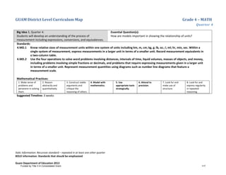 GUAM District Level Curriculum Map Grade 4 – MATH
Quarter 4
Italic Information: Recursive standard – repeated in at least one other quarter
BOLD information: Standards that should be emphasized
Guam Department of Education 2013
Big Idea 3, Quarter 4:
Students will develop an understanding of the process of
measurement including expressions, conversions, and equivalences.
Essential Question(s):
How are models important in showing the relationship of units?
Standards:
4.MD.1 Know relative sizes of measurement units within one system of units including km, m, cm; kg, g; lb, oz.; l, ml; hr, min, sec. Within a
single system of measurement, express measurements in a larger unit in terms of a smaller unit. Record measurement equivalents in
a two-column table.
4.MD.2 Use the four operations to solve word problems involving distances, intervals of time, liquid volumes, masses of objects, and money,
including problems involving simple fractions or decimals, and problems that require expressing measurements given in a larger unit
in terms of a smaller unit. Represent measurement quantities using diagrams such as number line diagrams that feature a
measurement scale.
Mathematical Practices:
1. Make sense of
problems and
persevere in solving
them.
2. Reason
abstractly and
quantitatively.
3. Construct viable
arguments and
critique the
reasoning of others.
4. Model with
mathematics.
5. Use
appropriate tools
strategically.
6. Attend to
precision.
7. Look for and
make use of
structure.
8. Look for and
express regularity
in repeated
reasoning.
Suggested Timeline: 3 weeks
Funded by Title V-A Consolidated Grant 117
 