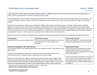 GUAM District Level Curriculum Guide Grade 4 – MATH
Quarter 1
Italic Information: Recursive standard – repeated in at least one other quarter
BOLD information: Standards that should be emphasized
Guam Department of Education 2013
not be restricted to smaller numbers as the Big Idea states numbers to 1,000,000; and (2) that the use of place value and the structure developed in
4.NBT.1 will be used extensively in instruction to develop this key concept.
A second application is found in 4.NBT.3, where students will use their understanding of place value to round multi-digit numbers to any place value. As in
the previous standard, instruction will lean heavily on the foundational concept of place value and the relationship between the digits in a multi-digit
number.
The third and final application of place value is developed in 4.NBT.4, where students will add and subtract multi-digit numbers using the standard
algorithm. In previous grades, students will have used their understanding of place value as they worked to achieve procedural fluency with the basic
addition and subtraction facts. Here, students are formalizing and extending their understanding of addition and subtraction to larger numbers. While the
instruction will focus more on the use of the standard algorithm, it is important to reinforce place value throughout the process. For example, instead of
having students “carry a 1,” reinforce what that 1 represents (one hundred, one ten, one thousand, etc.).
Note that most of the vocabulary in this Big Idea will be review from previous learning and may be reinforced as appropriate throughout the lessons.
Key Vocabulary
greater than, less than, equal to, digit, number
Links to Prior Learning
Students will have already had experience with most
of the concepts in this unit, although not to
1,000,000.
Links to Future Learning
Students will apply their understanding of place
value and its applications to rational numbers.
Instructional Strategies (EL, SIOP, SPED, Marzano)
Instructionally, students need multiple opportunities to use real-world context to read and write multi-
digit numbers.
Use cards to create digits that students use to make values that have specific characteristics to
reinforce place value. For example, create a 4-digit value that is closest to 3000.
As you move into comparisons, begin by comparing values with the same number of digits before
moving into comparing numbers with the same leading digit. Finally, have students compare values
that have different numbers of digits and different leading digits. To support students in comparisons,
be sure to use expanded notation as well as a visual representation of values on the number line.
Mathematical Practices
Reason abstractly and quantitatively: Students
should be asked to reason using numbers to
explain why one value is greater than or less than
another value (MP 2).
Look for and make use of structure: The structure
that is evident in place value provides students
ample opportunity to explore structure and as
they divide the same number by different powers
of 10 (MP 7).
Funded by Title V-A Consolidated Grant 119
 