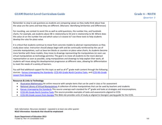GUAM District Level Curriculum Guide Grade 4 – MATH
Quarter 1
Italic Information: Recursive standard – repeated in at least one other quarter
BOLD information: Standards that should be emphasized
Guam Department of Education 2013
Remember to stop to ask questions as students are comparing values so they really think about how
the value are the same and how they are different. (Marzano: Identifying Similarities and Differences)
For rounding, use context to assist this as well as solid questions, the number line, and hundreds
charts. For example, ask students about 48 in relationship to 50 and in relationship to 40. Where does
this value sit on the number line and which value is it closest to? Use these tools to help students
develop the rules for place value.
It is critical that students continue to move from concrete models to abstract representations as they
study place value. Instruction should always begin with and be continually reinforced by the use of
concrete manipulatives, such as base-ten blocks or counters on place value charts. As students become
more familiar with these models, they move to drawings representing the manipulatives (or even use
virtual manipulatives as technology permits). The goal is to move all students to the more abstract
representation as soon as possible, using manipulatives and drawings to help explain their work; all
students will move along this developmental progression at different rates, allowing for differentiation
to meet the needs of a variety of learners.
You will find additional support for this topic as well as all 4th
grade math content through the following
sources: Kansas Unwrapping the Standards, CCSS 4th Grade North Carolina Tasks, and CCSS 4th Grade
Lesson from Georgia
Resources & Links to Technology
• Illustrative Mathematics An online resource with sample items that can be used in class or for assessment
• National Library of Virtual Manipulatives A collection of online manipulatives that can be used by teachers and students
• Kansas Unwrapping the Standards This source unwraps each standard for 4th
grade and looks at strategies and misconceptions.
• CCSS 4th Grade North Carolina Tasks This source provides examples of tasks and assessments aligned to CCSS.
• CCSS 4th Grade Lesson from Georgia This Web site provides units of study as aligned to Georgia’s pacing guide for the CCSS.
Funded by Title V-A Consolidated Grant 120
 