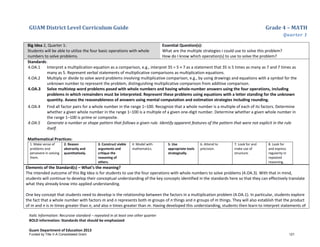 GUAM District Level Curriculum Guide Grade 4 – MATH
Quarter 1
Italic Information: Recursive standard – repeated in at least one other quarter
BOLD information: Standards that should be emphasized
Guam Department of Education 2013
Big Idea 2, Quarter 1:
Students will be able to utilize the four basic operations with whole
numbers to solve problems.
Essential Question(s):
What are the multiple strategies I could use to solve this problem?
How do I know which operation(s) to use to solve the problem?
Standards:
4.OA.1 Interpret a multiplication equation as a comparison, e.g., interpret 35 = 5 × 7 as a statement that 35 is 5 times as many as 7 and 7 times as
many as 5. Represent verbal statements of multiplicative comparisons as multiplication equations.
4.OA.2 Multiply or divide to solve word problems involving multiplicative comparison, e.g., by using drawings and equations with a symbol for the
unknown number to represent the problem, distinguishing multiplicative comparison from additive comparison.
4.OA.3 Solve multistep word problems posed with whole numbers and having whole-number answers using the four operations, including
problems in which remainders must be interpreted. Represent these problems using equations with a letter standing for the unknown
quantity. Assess the reasonableness of answers using mental computation and estimation strategies including rounding.
4.OA.4 Find all factor pairs for a whole number in the range 1–100. Recognize that a whole number is a multiple of each of its factors. Determine
whether a given whole number in the range 1–100 is a multiple of a given one-digit number. Determine whether a given whole number in
the range 1–100 is prime or composite.
4.OA.5 Generate a number or shape pattern that follows a given rule. Identify apparent features of the pattern that were not explicit in the rule
itself.
Mathematical Practices:
1. Make sense of
problems and
persevere in solving
them.
2. Reason
abstractly and
quantitatively.
3. Construct viable
arguments and
critique the
reasoning of
others.
4. Model with
mathematics.
5. Use
appropriate tools
strategically.
6. Attend to
precision.
7. Look for and
make use of
structure.
8. Look for
and express
regularity in
repeated
reasoning.
Elements of the Standard(s) – What’s the meaning?
The intended outcome of this Big Idea is for students to use the four operations with whole numbers to solve problems (4.OA.3). With that in mind,
students will continue to develop their conceptual understanding of the key concepts identified in the standards here so that they can effectively translate
what they already know into applied understanding.
One key concept that students need to develop is the relationship between the factors in a multiplication problem (4.OA.1). In particular, students explore
the fact that a whole number with factors m and n represents both m groups of n things and n groups of m things. They will also establish that the product
of m and n is m times greater than n, and also n times greater than m. Having developed this understanding, students then learn to interpret statements of
Funded by Title V-A Consolidated Grant 121
 