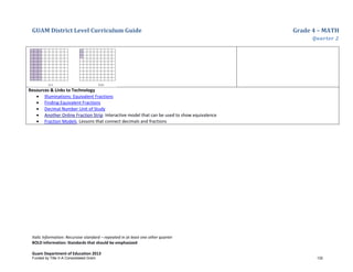GUAM District Level Curriculum Guide Grade 4 – MATH
Quarter 2
Italic Information: Recursive standard – repeated in at least one other quarter
BOLD information: Standards that should be emphasized
Guam Department of Education 2013
Resources & Links to Technology
• Illuminations: Equivalent Fractions
• Finding Equivalent Fractions
• Decimal Number Unit of Study
• Another Online Fraction Strip Interactive model that can be used to show equivalence
• Fraction Models Lessons that connect decimals and fractions
Funded by Title V-A Consolidated Grant 132
 