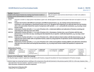 GUAM District Level Curriculum Guide Grade 4 – MATH
Quarter 3
Italic Information: Recursive standard – repeated in at least one other quarter
BOLD information: Standards that should be emphasized
Guam Department of Education 2013
Big Idea 1, Quarter 3:
Students will compare fractions by creating visual fraction models or
finding common denominators or numerators.
Essential Question(s):
Why do fractions need common denominators in order to be added or
subtracted?
Standards:
4.OA.5 Generate a number or shape pattern that follows a given rule. Identify apparent features of the pattern that were not explicit in the rule
itself.
4.NF.2 Compare two fractions with different numerators and different denominators, e.g., by creating common denominators or
numerators, or by comparing to a benchmark fraction such as 1/2. Recognize that comparisons are valid only when the two fractions
refer to the same whole. Record the results of comparisons with symbols >, =, or <, and justify the conclusions, e.g., by using a visual
fraction model.
4.NF.3.a Understand a fraction a/b with a > 1 as a sum of fractions 1/b. a. Understand addition and subtraction of fractions as joining and
separating parts referring to the same whole.
4.NF.3.b Understand a fraction a/b with a > 1 as a sum of fractions 1/b. b. Decompose a fraction into a sum of fractions with the same
denominator in more than one way, recording each decomposition by an equation. Justify decompositions, e.g., by using a visual
fraction model.
4.NF.3.c Understand a fraction a/b with a > 1 as a sum of fractions 1/b. c. Add and subtract mixed numbers with like denominators, e.g., by
replacing each mixed number with an equivalent fraction, and/or by using properties of operations and the relationship between
addition and subtraction.
4.NF.3.d Understand a fraction a/b with a > 1 as a sum of fractions 1/b. d. Solve word problems involving addition and subtraction of fractions
referring to the same whole and having like denominators, e.g., by using visual fraction models and equations to represent the
problem.
Mathematical Practices:
1. Make sense of
problems and
persevere in
solving them.
2. Reason
abstractly and
quantitatively.
3. Construct viable
arguments and
critique the
reasoning of others.
4. Model with
mathematics.
5. Use appropriate
tools strategically.
6. Attend to
precision.
7. Look for and
make use of
structure.
8. Look for
and express
regularity in
repeated
reasoning.
Elements of the Standard(s) – What’s the meaning?
This Big Idea begins students’ exploration of operations with fractions, laying the foundation for future development of fraction concepts.
Students begin by comparing fractions, building on the comparisons they did with decimals in the previous quarter (4.NF.2). In this case, however, they
Funded by Title V-A Consolidated Grant 133
 