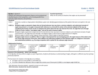 GUAM District Level Curriculum Guide Grade 4 – MATH
Quarter 3
Italic Information: Recursive standard – repeated in at least one other quarter
BOLD information: Standards that should be emphasized
Guam Department of Education 2013
Big Idea 2, Quarter 3:
Students will understand that geometric figures can be analyzed and
classified based on their properties, such as having parallel lines,
particular angle measures, and symmetry.
Essential Question(s):
What are the variety of situations that angles can be presented?
Standards:
4.OA.5 Generate a number or shape pattern that follows a given rule. Identify apparent features of the pattern that were not explicit in the rule
itself.
4.MD.5.a Recognize angles as geometric shapes that are formed wherever two rays share a common endpoint, and understand concepts of
angle measurement: a. An angle is measured with reference to a circle with its center at the common endpoint of the rays, by
considering the fraction of the circular arc between the points where the two rays intersect the circle. An angle that turns through
1/360 of a circle is called a “one-degree angle,” and can be used to measure angles.
4.MD.5.b Recognize angles as geometric shapes that are formed wherever two rays share a common endpoint, and understand concepts of angle
measurement: b. An angle that turns through n one-degree angles is said to have an angle measure of n degrees.
4.MD.6 Measure angles in whole-number degrees using a protractor. Sketch angles of specified measure.
4.MD.7 Recognize angle measure as additive. When an angle is decomposed into non-overlapping parts, the angle measure of the whole is the
sum of the angle measures of the parts. Solve addition and subtraction problems to find unknown angles on a diagram in real world
and mathematical problems, e.g., by using an equation with a symbol for the unknown angle measure.
Mathematical Practices:
1. Make sense of
problems and
persevere in
solving them.
2. Reason
abstractly and
quantitatively.
3. Construct viable
arguments and
critique the
reasoning of
others.
4. Model with
mathematics.
5. Use
appropriate tools
strategically.
6. Attend to
precision.
7. Look for and
make use of
structure.
8. Look for and
express regularity
in repeated
reasoning.
Elements of the Standard(s) – What’s the meaning?
In this Big Idea, the focus shifts to angles as a part of geometry. Students will develop an understanding of angles, although in a different way than perhaps
previously explored.
The key lessons for students in this Big Idea are as follows:
• An angle is part of a circle (4.MD.5.a and 4.MD.5.b).
• If a circle is divided into 360 parts, then an angle that contains one of those parts (1/360) is a one-degree angle (4.MD.5a).
Funded by Title V-A Consolidated Grant 138
 