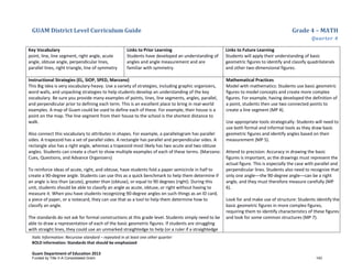 GUAM District Level Curriculum Guide Grade 4 – MATH
Quarter 4
Italic Information: Recursive standard – repeated in at least one other quarter
BOLD information: Standards that should be emphasized
Guam Department of Education 2013
Key Vocabulary
point, line, line segment, right angle, acute
angle, obtuse angle, perpendicular lines,
parallel lines, right triangle, line of symmetry
Links to Prior Learning
Students have developed an understanding of
angles and angle measurement and are
familiar with symmetry.
Links to Future Learning
Students will apply their understanding of basic
geometric figures to identify and classify quadrilaterals
and other two-dimensional figures.
Instructional Strategies (EL, SIOP, SPED, Marzano)
This Big Idea is very vocabulary-heavy. Use a variety of strategies, including graphic organizers,
word walls, and unpacking strategies to help students develop an understanding of the key
vocabulary. Be sure you provide many examples of points, lines, line segments, angles, parallel,
and perpendicular prior to defining each term. This is an excellent place to bring in real-world
examples. A map of Guam could be used to define each of these. For example, their house is a
point on the map. The line segment from their house to the school is the shortest distance to
walk.
Also connect this vocabulary to attributes in shapes. For example, a parallelogram has parallel
sides. A trapezoid has a set of parallel sides. A rectangle has parallel and perpendicular sides. A
rectangle also has a right angle, whereas a trapezoid most likely has two acute and two obtuse
angles. Students can create a chart to show multiple examples of each of these terms. (Marzano:
Cues, Questions, and Advance Organizers)
To reinforce ideas of acute, right, and obtuse, have students fold a paper semicircle in half to
create a 90-degree angle. Students can use this as a quick benchmark to help them determine if
an angle is less than (acute), greater than (obtuse), or equal to 90 degrees (right). During this
unit, students should be able to classify an angle as acute, obtuse, or right without having to
measure it. When you have students recognizing 90-degree angles on such things as an ID card,
a piece of paper, or a notecard, they can use that as a tool to help them determine how to
classify an angle.
The standards do not ask for formal constructions at this grade level. Students simply need to be
able to draw a representation of each of the basic geometric figures. If students are struggling
with straight lines, they could use an unmarked straightedge to help (or a ruler if a straightedge
Mathematical Practices
Model with mathematics: Students use basic geometric
figures to model concepts and create more complex
figures. For example, having developed the definition of
a point, students then use two connected points to
create a line segment (MP 4).
Use appropriate tools strategically: Students will need to
use both formal and informal tools as they draw basic
geometric figures and identify angles based on their
measurement (MP 5).
Attend to precision: Accuracy in drawing the basic
figures is important, as the drawings must represent the
actual figure. This is especially the case with parallel and
perpendicular lines. Students also need to recognize that
only one angle––the 90-degree angle––can be a right
angle, and they must therefore measure carefully (MP
6).
Look for and make use of structure: Students identify the
basic geometric figures in more complex figures,
requiring them to identify characteristics of these figures
and look for some common structures (MP 7).
Funded by Title V-A Consolidated Grant 143
 