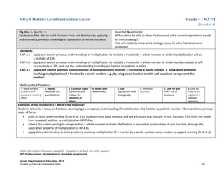 GUAM District Level Curriculum Guide Grade 4 – MATH
Quarter 4
Italic Information: Recursive standard – repeated in at least one other quarter
BOLD information: Standards that should be emphasized
Guam Department of Education 2013
Big Idea 2, Quarter 4:
Students will be able to build fractions from unit fractions by applying
and extending previous knowledge of operations on whole numbers.
Essential Question(s):
Will students be able to draw fractions and solve numerical problems based
on their drawings?
How will students know what strategy to use to solve fractional word
problems?
Standards:
4.NF.4.a Apply and extend previous understandings of multiplication to multiply a fraction by a whole number. a. Understand a fraction a/b as
a multiple of 1/b.
4.NF.4.b Apply and extend previous understandings of multiplication to multiply a fraction by a whole number. b. Understand a multiple of a/b
as a multiple of 1/b, and use this understanding to multiply a fraction by a whole number.
4.NF.4.c Apply and extend previous understandings of multiplication to multiply a fraction by a whole number. c. Solve word problems
involving multiplication of a fraction by a whole number, e.g., by using visual fraction models and equations to represent the
problem.
Mathematical Practices:
1. Make sense of
problems and
persevere in solving
them.
2. Reason
abstractly and
quantitatively.
3. Construct viable
arguments and
critique the
reasoning of
others.
4. Model with
mathematics.
5. Use
appropriate tools
strategically.
6. Attend to
precision.
7. Look for and
make use of
structure.
8. Look for
and express
regularity in
repeated
reasoning.
Elements of the Standard(s) – What’s the meaning?
Students return to a focus on fractions, developing a conceptual understanding of multiplication of a fraction by a whole number. There are three primary
areas of focus:
• Build on prior understanding (from 4.NF.3.b), students must build meaning and see a fraction as a multiple of unit fractions. This shifts the model
from repeated addition to multiplication (4.NF.4.a).
• Extend this understanding to recognize that a whole-number multiple of a fraction is equivalent to a multiple of unit fractions, through the
associative property of multiplication (4.NF.4.b).
• Apply this understanding to solve problems involving multiplication of a fraction by a whole number, using models to support learning (4.NF.4.c).
Funded by Title V-A Consolidated Grant 145
 