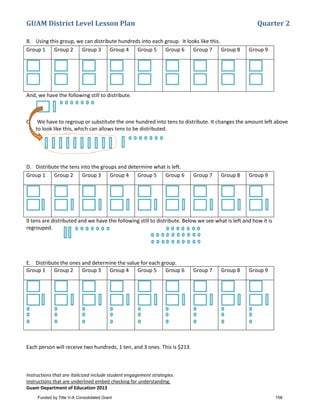 GUAM District Level Lesson Plan Quarter 2
Instructions that are italicized include student engagement strategies.
Instructions that are underlined embed checking for understanding.
Guam Department of Education 2013
B. Using this group, we can distribute hundreds into each group. It looks like this.
Group 1 Group 2 Group 3 Group 4 Group 5 Group 6 Group 7 Group 8 Group 9
And, we have the following still to distribute.
C. We have to regroup or substitute the one hundred into tens to distribute. It changes the amount left above
to look like this, which can allows tens to be distributed.
D. Distribute the tens into the groups and determine what is left.
Group 1 Group 2 Group 3 Group 4 Group 5 Group 6 Group 7 Group 8 Group 9
9 tens are distributed and we have the following still to distribute. Below we see what is left and how it is
regrouped.
E. Distribute the ones and determine the value for each group.
Group 1 Group 2 Group 3 Group 4 Group 5 Group 6 Group 7 Group 8 Group 9
Each person will receive two hundreds, 1 ten, and 3 ones. This is $213.
Funded by Title V-A Consolidated Grant 158
 