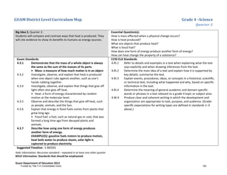 GUAM District Level Curriculum Map Grade 4 –Science
Quarter 2
Italic Information: Recursive standard – repeated in at least one other quarter
BOLD information: Standards that should be emphasized
Guam Department of Education 2013
Big Idea 2, Quarter 2:
Students will compare and contrast ways that heat is produced. They
will cite evidence to show its benefits to humans as energy sources.
Essential Question(s):
How is mass effected when a physical change occurs?
How is heat produced?
What are objects that produce heat?
What is fossil fuel?
How does one form of energy produce another form of energy?
How can heat change the property of a substance?
Guam Standards:
4.3.1 Demonstrate that the mass of a whole object is always
the same as the sum of the masses of its parts.
• Mass: a measure of how much matter is in an object
4.3.2 Investigate, observe, and explain that heat is produced
when one object rubs against another, such as one’s
hands rubbing together.
4.3.4 Investigate, observe, and explain that things that give off
light often also give off heat.
• Heat: a form of energy characterized by random
motion at the molecular level.
4.3.5 Observe and describe the things that give off heat, such
as people, animals, and the Sun.
4.3.6 Explain that energy in fossil fuels comes from plants that
grew long ago.
• Fossil fuel: a fuel, such as natural gas or coal, that was
formed a long time ago from decayed plants and
animals.
4.3.7 Describe how using one form of energy produces
another form of energy.
EXAMPLE(S): gasoline fuels motors to produce motion,
heat boils water to produce steam, solar light is
captured to produce electricity
CCSS ELA Standards:
4.RI.1 Refer to details and examples in a text when explaining what the text
says explicitly and when drawing inferences from the text.
4.RI.2 Determine the main idea of a text and explain how it is supported by
key details; summarize the text.
4.RI.3 Explain events, procedures, ideas, or concepts in a historical, scientiﬁc,
or technical text, including what happened and why, based on speciﬁc
information in the text.
4.RI.4 Determine the meaning of general academic and domain-speciﬁc
words or phrases in a text relevant to a grade 4 topic or subject area.
4.W.4 Produce clear and coherent writing in which the development and
organization are appropriate to task, purpose, and audience. (Grade-
speciﬁc expectations for writing types are deﬁned in standards 1–3
above.)
Suggested Timeline: 5 WEEKS
Funded by Title V-A Consolidated Grant 182
 