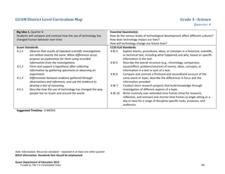 GUAM District Level Curriculum Map Grade 4 –Science
Quarter 4
Italic Information: Recursive standard – repeated in at least one other quarter
BOLD information: Standards that should be emphasized
Guam Department of Education 2013
Big Idea 1, Quarter 4:
Students will compare and contrast how the use of technology has
changed human behavior over time.
Essential Question(s):
How do the various levels of technological development affect different cultures?
How does technology impact our lives?
How will technology change our future lives?
Guam Standards:
4.1.1 Observe that results of repeated scientific investigations
are seldom exactly the same. When differences occur,
propose an explanation for them using recorded
information from the investigations.
4.1.2 Form and support a hypothesis after collecting
information by gathering specimens or observing an
experiment.
4.1.3 Differentiate between evidence gathered through
observations and inferences, and use the evidence to
develop a line of reasoning.
4.5.1 Describe how the use of technology has changed the way
people live on Guam and around the world.
CCSS ELA Standards:
4.RI.3 Explain events, procedures, ideas, or concepts in a historical, scientiﬁc,
or technical text, including what happened and why, based on speciﬁc
information in the text.
4.RI.5 Describe the overall structure (e.g., chronology, comparison,
cause/effect, problem/solution) of events, ideas, concepts, or
information in a text or part of a text.
4.RI.6 Compare and contrast a ﬁrsthand and secondhand account of the
same event or topic; describe the differences in focus and the
information provided.
4.W.7 Conduct short research projects that build knowledge through
investigation of different aspects of a topic.
4.W.10 Write routinely over extended time frames (time for research,
reﬂection, and revision) and shorter time frames (a single sitting or a
day or two) for a range of discipline-speciﬁc tasks, purposes, and
audiences.
Suggested Timeline: 9 WEEKS
Funded by Title V-A Consolidated Grant 185
 
