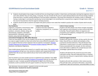 GUAM District Level Curriculum Guide Grade 4 – Science
Quarter 1
Italic Information: Recursive standard – repeated in at least one other quarter
BOLD information: Standards that should be emphasized
Guam Department of Education 2013
• Students should explore how energy is transferred from one living thing to another in food chains and food webs, learning that organisms rely on
each other whether they are living, dying, or decaying. This also includes the life cycle of a plant (photosynthesis) and of human beings. Students
know that there is variation among individuals of one kind within a population. They know that sometimes this variation results in individuals
having an advantage in surviving and reproducing. Survival advantage is not something that is acquired by an organism through choice; rather it is
the result of characteristics that the organism already possesses.
• Students should be able to examine and explain why plants produce more seeds than needed to produce the number of plants which actually
grow.
Key Vocabulary
organisms, ecosystems, environments, food
chain, food web, energy, survive, thrive,
producer, consumer, produce, dying, and
decomposing, cytoplasm, chloroplast,
photosynthesis, chlorophyll, sepal, pistil,
stamen, ovary, dormant, fertilization
Links to Prior Learning
Students have been exposed to
organisms, ecosystems, etc., in previous
grades.
Links to Future Learning
Students will delve deeper into all the concepts associated
with organisms and ecosystems as they continue with their
schooling. They will explore effects on organisms and
ecosystems (such adaptions, endangerment, and extinction)
as the world changes.
Instructional Strategies (EL, SIOP, SPED, Marzano)
There are many details in this unit for students. Be sure you are using graphic organizers
as a way to support students as they track similar facts across different ecosystems. Here
are a couple of links that contain organizers that are specific to ecosystems: Multiple
Graphic Organizers for Ecosystems and Ecosystem Graphic Organizer (Marzano: Cues,
Questions, and Advance Organizers).
Have student groups present their research on a specific major biome. This student-made
site on ecosystems will get your class started as students work cooperatively to find
specific facts. Be sure you have students discuss how humans affect their particular
ecosystem.
Don’t be afraid to use some outside sources to supplement your textbook. Texas A&M
University has a Web site containing 4 modules on ecosystems that you can project for
students to read. It includes wonderful writing tasks to align to the CCSS literacy
standards as well as activities that will support students as they learn this concept.
CCSS ELA Support Standards
Students will read like a scientist. As they read for the main
ideas, they will focus on details and examples as they
summarize and draw inferences. They will discover that
oftentimes in science there is an order or procedure and
history associated with the concepts. As time continues,
more information is added to the concept because more
knowledge is gained about the concept.
Students will determine the overall structure the author
used when writing. They will understand that as a scientist,
more than one resource is required when making a decision
about information.
Students will write like scientists in their science journals.
They will take notes, summarize information, record their
experiment’s data and conclusions, and write/reflect on their
Funded by Title V-A Consolidated Grant 190
 