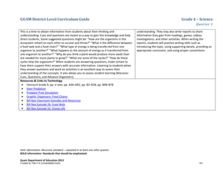 GUAM District Level Curriculum Guide Grade 4 – Science
Quarter 1
Italic Information: Recursive standard – repeated in at least one other quarter
BOLD information: Standards that should be emphasized
Guam Department of Education 2013
This is a time to obtain information from students about their thinking and
understanding. Cues and questions are meant as a way to gain this knowledge and help
direct students. Some suggested questions might be: “How are the organisms in this
ecosystem reliant on each other to survive and thrive?” “What is the difference between
a food web and a food chain?” “What type of energy is being transferred from one
organism to another?” “What happens to the amount of energy as it transferred from
one organism to another?” “Why do you think a plant would produce more seeds than
are needed for more plants to grow?” “What are some of the cycles?” “How do these
cycles help the organisms?” When students are answering questions, make certain to
have them support their answers with accurate information. Listening to students when
they answer questions and work on activities is an excellent way to assess their
understanding of the concepts. It also allows you to assess student learning (Marzano:
Cues, Questions, and Advance Organizers).
understanding. They may also write reports to share
information they gain from readings, games, videos,
investigations, and other activities. When writing the
reports, students will practice writing skills such as
introducing the topic, using supporting details, providing an
appropriate conclusion, and using proper conventions.
Resources & Links to Technology
• Harcourt Grade 4, pp. x–xxiv; pp. A36–A92; pp. B2–B18; pp. B48–B78
• Deer Predation
• Predator Prey Simulation
• Graphic Organizers: Food Chains
• Bill Nye Classroom Episodes and Resources
• Bill Nye Episode 26: Food Web
• Bill Nye Episode 52: Ocean Life
Funded by Title V-A Consolidated Grant 191
 