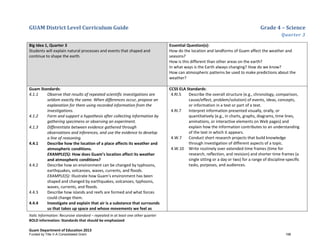 GUAM District Level Curriculum Guide Grade 4 – Science
Quarter 3
Italic Information: Recursive standard – repeated in at least one other quarter
BOLD information: Standards that should be emphasized
Guam Department of Education 2013
Big Idea 1, Quarter 3
Students will explain natural processes and events that shaped and
continue to shape the earth.
Essential Question(s):
How do the location and landforms of Guam affect the weather and
seasons?
How is this different than other areas on the earth?
In what ways is the Earth always changing? How do we know?
How can atmospheric patterns be used to make predictions about the
weather?
Guam Standards:
4.1.1 Observe that results of repeated scientific investigations are
seldom exactly the same. When differences occur, propose an
explanation for them using recorded information from the
investigations.
4.1.2 Form and support a hypothesis after collecting information by
gathering specimens or observing an experiment.
4.1.3 Differentiate between evidence gathered through
observations and inferences, and use the evidence to develop
a line of reasoning.
4.4.1 Describe how the location of a place affects its weather and
atmospheric conditions.
EXAMPLE(S): How does Guam’s location affect its weather
and atmospheric conditions?
4.4.2 Describe how an environment can be changed by typhoons,
earthquakes, volcanoes, waves, currents, and floods.
EXAMPLE(S): Illustrate how Guam’s environment has been
shaped and changed by earthquakes, volcanoes, typhoons,
waves, currents, and floods.
4.4.3 Describe how islands and reefs are formed and what forces
could change them.
4.4.4 Investigate and explain that air is a substance that surrounds
us that takes up space and whose movements we feel as
CCSS ELA Standards:
4.RI.5 Describe the overall structure (e.g., chronology, comparison,
cause/effect, problem/solution) of events, ideas, concepts,
or information in a text or part of a text.
4.RI.7 Interpret information presented visually, orally, or
quantitatively (e.g., in charts, graphs, diagrams, time lines,
animations, or interactive elements on Web pages) and
explain how the information contributes to an understanding
of the text in which it appears.
4.W.7 Conduct short research projects that build knowledge
through investigation of different aspects of a topic.
4.W.10 Write routinely over extended time frames (time for
research, reﬂection, and revision) and shorter time frames (a
single sitting or a day or two) for a range of discipline-speciﬁc
tasks, purposes, and audiences.
Funded by Title V-A Consolidated Grant 198
 