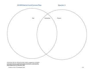 GUAM District Level Lesson Plan Quarter 4
Instructions that are italicized include student engagement strategies.
Instructions that are underlined embed checking for understanding.
Guam Department of Education 2013
Past Similarities Present
Funded by Title V-A Consolidated Grant 219
 