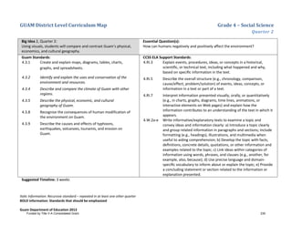 GUAM District Level Curriculum Map Grade 4 – Social Science
Quarter 2
Italic Information: Recursive standard – repeated in at least one other quarter
BOLD information: Standards that should be emphasized
Guam Department of Education 2013
Big Idea 2, Quarter 2:
Using visuals, students will compare and contrast Guam’s physical,
economics, and cultural geography.
Essential Question(s):
How can humans negatively and positively affect the environment?
Guam Standards:
4.3.1 Create and explain maps, diagrams, tables, charts,
graphs, and spreadsheets.
4.3.2 Identify and explain the uses and conservation of the
environment and resources.
4.3.4 Describe and compare the climate of Guam with other
regions.
4.3.5 Describe the physical, economic, and cultural
geography of Guam.
4.3.8 Recognize the consequences of human modification of
the environment on Guam.
4.3.9 Describe the causes and effects of typhoons,
earthquakes, volcanoes, tsunamis, and erosion on
Guam.
CCSS ELA Support Standards:
4.RI.3 Explain events, procedures, ideas, or concepts in a historical,
scientiﬁc, or technical text, including what happened and why,
based on speciﬁc information in the text.
4.RI.5 Describe the overall structure (e.g., chronology, comparison,
cause/effect, problem/solution) of events, ideas, concepts, or
information in a text or part of a text.
4.RI.7 Interpret information presented visually, orally, or quantitatively
(e.g., in charts, graphs, diagrams, time lines, animations, or
interactive elements on Web pages) and explain how the
information contributes to an understanding of the text in which it
appears.
4.W.2a-e Write informative/explanatory texts to examine a topic and
convey ideas and information clearly: a) Introduce a topic clearly
and group related information in paragraphs and sections; include
formatting (e.g., headings), illustrations, and multimedia when
useful to aiding comprehension; b) Develop the topic with facts,
deﬁnitions, concrete details, quotations, or other information and
examples related to the topic; c) Link ideas within categories of
information using words, phrases, and clauses (e.g., another, for
example, also, because); d) Use precise language and domain-
speciﬁc vocabulary to inform about or explain the topic; e) Provide
a concluding statement or section related to the information or
explanation presented.
Suggested Timeline: 3 weeks
Funded by Title V-A Consolidated Grant 230
 