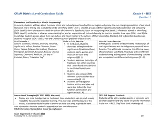 GUAM District Level Curriculum Guide Grade 4 – HSS
Quarter 1
Italic Information: Recursive standard – repeated in at least one other quarter
BOLD information: Standards that should be emphasized
Guam Department of Education 2013
Elements of the Standard(s) – What’s the meaning?
In general, students will learn about the many ethnic and cultural groups found within our region and among the ever-changing population of our island.
Standards link to the Big Idea as students will be identifying (DOK: Level 1) selected groups and their specific cultural characteristics and comparing
(DOK: Level 3) these characteristics with the culture of Chamorro’s. Specifically, focus on recognizing (DOK: Level 1) differences as well as identifying
(DOK: Level 1) similarities to allow an understanding for, and an appreciation of, cultural diversity. As much as possible, draw upon (DOK: Level 1) the
knowledge students possess about their own culture and how it relates to the cultures of their classmates. Standards link to Essential Questions as
students recognize (DOK: Level 1) how the Chamorro culture presently impacts Guam.
Key Vocabulary
culture, traditions, ethnicity, diversity, influence,
significance, Inifresi, Fanohge Chamoru, Guam
Hymn, Yapese, Palauan, Marshallese, Chuukese,
Pohnpeian, Carolinian, Kosraean, Korean, Chinese,
Japanese, Chamorro, American, Our day of
Kamalen, Fiesta, “Liberation Day”
Links to Prior Learning
• In third grade, students
described and explained the
significance of traditional food,
customs, sports, games, and
music of the place they
originated (3.1.1).
• Students examined the origins of
traditions from other countries
that can be found on Guam and
in the United States today
(3.1.2).
• Students also compared the
different cultures in their local
communities (3.1.3).
• Students viewed regional
historic artifacts and sites and
were able to describe their
function, construction, and
significance (3.1.4).
Links to Future Learning
In fifth grade, students will examine the relationships of
the English settlers with the indigenous people of North
America. This will include comparing the differing views
of ownership or use of land. This study will benefit from
students having a strong sense of understanding cultures
and occupation from different ethnic groups (5.1.1).
Instructional Strategies (EL, SIOP, SPED, Marzano)
• Display and state the objective for the lesson. Have students in pairs or small groups
repeat the focus and the expected learning. This also helps with the closure of the
lesson, as students should be able to answer or show that they acquired the new
CCSS ELA Support Standards
Students will be able to explain events or concepts such
as what happened and why based on specific information
in the text (4.RI.3). They’ll use their knowledge of
Funded by Title V-A Consolidated Grant 237
 