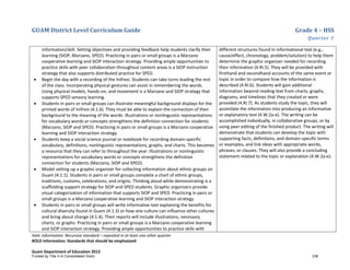 GUAM District Level Curriculum Guide Grade 4 – HSS
Quarter 1
Italic Information: Recursive standard – repeated in at least one other quarter
BOLD information: Standards that should be emphasized
Guam Department of Education 2013
information/skill. Setting objectives and providing feedback help students clarify their
learning (SIOP, Marzano, SPED). Practicing in pairs or small groups is a Marzano
cooperative learning and SIOP interaction strategy. Providing ample opportunities to
practice skills with peer collaboration throughout content areas is a SIOP instruction
strategy that also supports distributed practice for SPED.
• Begin the day with a recording of the Inifresi. Students can take turns leading the rest
of the class. Incorporating physical gestures can assist in remembering the words.
Using physical models, hands-on, and movement is a Marzano and SIOP strategy that
supports SPED sensory learning.
• Students in pairs or small groups can illustrate meaningful background displays for the
printed words of Inifresi (4.1.6). They must be able to explain the connection of their
background to the meaning of the words. Illustrations or nonlinguistic representations
for vocabulary words or concepts strengthens the definition connection for students
(Marzano, SIOP and SPED). Practicing in pairs or small groups is a Marzano cooperative
learning and SIOP interaction strategy.
• Students keep a social science journal or notebook for recording domain-specific
vocabulary, definitions, nonlinguistic representations, graphs, and charts. This becomes
a resource that they can refer to throughout the year. Illustrations or nonlinguistic
representations for vocabulary words or concepts strengthens the definition
connection for students (Marzano, SIOP and SPED).
• Model setting up a graphic organizer for collecting information about ethnic groups on
Guam (4.1.1). Students in pairs or small groups complete a chart of ethnic groups,
traditions, customs, celebrations, and origins. Thinking aloud while demonstrating is a
scaffolding support strategy for SIOP and SPED students. Graphic organizers provide
visual categorization of information that supports SIOP and SPED. Practicing in pairs or
small groups is a Marzano cooperative learning and SIOP interaction strategy
• Students in pairs or small groups will write informative text explaining the benefits for
cultural diversity found in Guam (4.1.3) or how one culture can influence other cultures
and bring about change (4.1.4). Their reports will include illustrations, necessary
charts, or graphs. Practicing in pairs or small groups is a Marzano cooperative learning
and SIOP interaction strategy. Providing ample opportunities to practice skills with
different structures found in informational text (e.g.,
cause/effect, chronology, problem/solution) to help them
determine the graphic organizer needed for recording
their information (4.RI.5). They will be provided with
firsthand and secondhand accounts of the same event or
topic in order to compare how the information is
described (4.RI.6). Students will gain additional
information beyond reading text from charts, graphs,
diagrams, and timelines that they created or were
provided (4.RI.7). As students study the topic, they will
assimilate the information into producing an informative
or explanatory text (4.W.2a-e). The writing can be
accomplished individually, in collaborative groups, or by
using peer editing of the finished product. The writing will
demonstrate that students can develop the topic with
supporting facts, definitions, and domain-specific terms
or examples, and link ideas with appropriate words,
phrases, or clauses. They will also provide a concluding
statement related to the topic or explanation (4.W.2a-e).
Funded by Title V-A Consolidated Grant 238
 