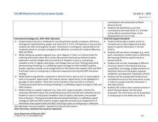 GUAM District Level Curriculum Guide Grade 4 – HSS
Quarter 1
Italic Information: Recursive standard – repeated in at least one other quarter
BOLD information: Standards that should be emphasized
Guam Department of Education 2013
contributed to the colonization of North
America (5.2.4).
• Students will identify key issues that
contributed to the onset of the U.S. Civil War
and be able to summarize those critical
developments (5.2.15, 5.2.16).
Instructional Strategies (EL, SIOP, SPED, Marzano)
• Students keep a journal or notebook for recording domain-specific vocabulary, definitions,
nonlinguistic representations, graphs, and charts (4.3.3, 4.3.5). This becomes a resource that
students can refer to throughout the year. Illustrations or nonlinguistic representations for
vocabulary words or concepts strengthens the definition connection for students (Marzano,
SIOP and SPED).
• Model setting up a graphic organizer (e.g., Venn diagram, T-chart, or 3-column chart) for
collecting information about life in various Micronesian island groups before European
exploration and the changes that occurred (4.1.5). Students in pairs or small groups
complete a chart of regions, description, and changes that occurred. Thinking aloud while
demonstrating (modeling) is a scaffolding support strategy for SIOP and SPED students.
Graphic organizers provide visual categorization of information that supports SIOP and SPED.
Practicing in pairs or small groups is a Marzano cooperative learning and SIOP interaction
strategy.
• Model determining whether a statement is historical fact or opinion (4.2.1). Have students
write a list possible ‘signal words’ that indicate opinion. Signal words can be highlighted in
passages to alert students. These lists can be recorded in their journals as a resource.
Thinking aloud while demonstrating (modeling) is a scaffolding support strategy for SIOP and
SPED students.
• Model setting up a graphic organizer (e.g., flow chart, sequence graphic, timeline) for
collecting information about how ancient Chamorros lived and built their civilization (4.2.4).
Students in pairs or small groups complete a chart of regions, description, and possible
natural disasters. Thinking aloud while demonstrating (modeling) is a scaffolding support
strategy for SIOP and SPED students. Graphic organizers provide visual categorization of
information that supports SIOP and SPED. Practicing in pairs or small groups is a Marzano
CCSS ELA Support Standards
• Students will be able to explain events or
concepts such as what happened and why
based on specific information in the text
(4.RI.3).
• Students will use various strategies (e.g., word
parts, illustrations, context clues) to determine
the meaning of domain-specific words or
phrases (4.RI.4).
• Students will use their knowledge of different
structures found in informational text (e.g.,
cause/effect, chronology, problem/solution) to
help them determine the graphic organizer
needed for recording their information (4.RI.5).
• Students will be provided with firsthand and
secondhand account of the same event or topic
in order to compare how the information is
described (4.RI.6).
• Students will conduct short research projects in
which they look deeper into the topics
presented. This information can be shared back
in small groups or the whole class (4.W.7).
Funded by Title V-A Consolidated Grant 243
 