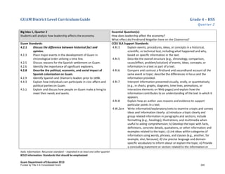 GUAM District Level Curriculum Guide Grade 4 – HSS
Quarter 2
Italic Information: Recursive standard – repeated in at least one other quarter
BOLD information: Standards that should be emphasized
Guam Department of Education 2013
Big Idea 1, Quarter 2
Students will analyze how leadership affects the economy.
Essential Question(s):
How does leadership affect the economy?
What effect did Ferdinand Magellan have on the Chamorros?
Guam Standards:
4.2.1 Discuss the difference between historical fact and
opinion.
4.2.3 Place major events in the development of Guam in
chronological order utilizing a time line.
4.2.5 Discuss reasons for the Spanish settlement on Guam.
4.2.6 Identify the importance of significant explorers.
4.2.8 Describe the political, economic, and social impact of
Spanish colonization on Guam.
4.2.9 Identify Spanish and Chamorro leaders prior to 1898.
4.4.3 Explain how individuals can participate in civic affairs and
political parties on Guam.
4.5.1 Explain and discuss how people on Guam make a living to
meet their needs and wants.
CCSS ELA Support Standards:
4.RI.3 Explain events, procedures, ideas, or concepts in a historical,
scientiﬁc, or technical text, including what happened and why,
based on speciﬁc information in the text.
4.RI.5 Describe the overall structure (e.g., chronology, comparison,
cause/effect, problem/solution) of events, ideas, concepts, or
information in a text or part of a text.
4.RI.6 Compare and contrast a ﬁrsthand and secondhand account of the
same event or topic; describe the differences in focus and the
information provided.
4.RI.7 Interpret information presented visually, orally, or quantitatively
(e.g., in charts, graphs, diagrams, time lines, animations, or
interactive elements on Web pages) and explain how the
information contributes to an understanding of the text in which it
appears.
4.RI.8 Explain how an author uses reasons and evidence to support
particular points in a text.
4.W.2a-e Write informative/explanatory texts to examine a topic and convey
ideas and information clearly: a) Introduce a topic clearly and
group related information in paragraphs and sections; include
formatting (e.g., headings), illustrations, and multimedia when
useful to aiding comprehension; b) Develop the topic with facts,
deﬁnitions, concrete details, quotations, or other information and
examples related to the topic; c) Link ideas within categories of
information using words, phrases, and clauses (e.g., another, for
example, also, because); d) Use precise language and domain-
speciﬁc vocabulary to inform about or explain the topic; e) Provide
a concluding statement or section related to the information or
Funded by Title V-A Consolidated Grant 245
 