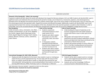 GUAM District Level Curriculum Guide Grade 4 – HSS
Quarter 2
Italic Information: Recursive standard – repeated in at least one other quarter
BOLD information: Standards that should be emphasized
Guam Department of Education 2013
explanation presented.
Elements of the Standard(s) – What’s the meaning?
In general, students will learn about the events and individuals that shaped the Marianas between 1521 and 1898. Students will identify (DOK: Level 1)
significant events and individuals that occurred during this period to include a mix of Chamorros, missionaries, explorers, and colonial governors.
Standards link to the Big Idea and essential questions as students analyze (DOK: Level 3) the various leaders of the period with a focus on how they, and
the colonial governments they operated under, shaped the economy and affected the people. Additionally, students will identify (DOK: Level 1) and
separate historical facts from common misconceptions of the time. Standards link to the essential questions as students utilize timeslines in order to
show (DOK: Level 2) the increased attention the Marianas received from Europeans after the accounts of Magellan’s voyage became known.
Key Vocabulary
needs and wants, colony, colonization, civic affairs,
timeline, proclamaintion, Luis de Torres, Magellan,
San Vitores, Legazpi, Kipuha, Mata’pang, Hurao,
Hineti, Agualin (Aguarin), Quiroga, Irisarri, Esplana,
Palacio, Almacen, Estancias, Lanchu, subsistence,
Padre Palomo
Links to Prior Learning
• Students created and
interpreted timelines to chart
major events (3.2.3).
• Students were able to explain
how people can serve their
community, state, and nation
(3.4.2).
• In third grade, students
identified and described the
three branches of government
and their functions (3.4.3).
• Students were able to explain
how local government services
are financed through taxes
(3.5.1).
Links to Future Learning
• Understanding the impact of leadership on the
economy and government will enable students to
connect with historic issues in other parts of the
world.
• Fifth graders will analyze both pre-European
settlements and early European explorations of North
America and determine how those contributed to the
colonization of North America (5.2.4).
• Students will provide examples of various effects of
the U.S. Civil War including physical and economic
destruction and the increased role of the federal
government (5.2.19).
Instructional Strategies (EL, SIOP, SPED, Marzano)
• Display and state the objective for the lesson. Have students in pairs or small groups
repeat the focus and the expected learning. This also helps with the closure of the
lesson, as students should be able to answer or show that they acquired the new
information/skill. Setting objectives and providing feedback help students clarify their
learning (SIOP, Marzano, SPED). Practicing in pairs or small groups is a Marzano
CCSS ELA Support Standards
• Students will be able to explain events or concepts
such as what happened and why based on specific
information in the text (4.RI.3).
• Students will use their knowledge of different
structures found in informational text (e.g.,
Funded by Title V-A Consolidated Grant 246
 