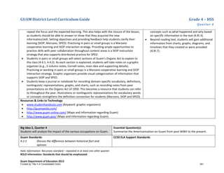 GUAM District Level Curriculum Guide Grade 4 – HSS
Quarter 4
Italic Information: Recursive standard – repeated in at least one other quarter
BOLD information: Standards that should be emphasized
Guam Department of Education 2013
repeat the focus and the expected learning. This also helps with the closure of the lesson,
as students should be able to answer or show that they acquired the new
information/skill. Setting objectives and providing feedback help students clarify their
learning (SIOP, Marzano, SPED). Practicing in pairs or small groups is a Marzano
cooperative learning and SIOP interaction strategy. Providing ample opportunities to
practice skills with peer collaboration throughout content areas is a SIOP instruction
strategy that also supports distributed practice for SPED.
• Students in pairs or small groups will select sections of Guam’s Organic Act to explain to
the class (4.4.1, 4.4.2). As each section is explained, students will take notes on a graphic
organizer (e.g., 2-column notes, Cornell notes, main idea and supporting details).
Practicing or working in pairs or small groups is a Marzano cooperative learning and SIOP
interaction strategy. Graphic organizers provide visual categorization of information that
supports SIOP and SPED.
• Students keep a journal or notebook for recording domain-specific vocabulary, definitions,
nonlinguistic representations, graphs, and charts, such as recording notes from peer
presentations on the Organic Act of 1950. This becomes a resource that students can refer
to throughout the year. Illustrations or nonlinguistic representations for vocabulary words
or concepts strengthens the definition connection for students (Marzano, SIOP and SPED).
concepts such as what happened and why based
on specific information in the text (4.RI.3).
• Beyond reading text, students will gain additional
information from charts, graphs, diagrams, and
timelines that they created or were provided
(4.RI.7).
Resources & Links to Technology
• www.studenthandouts.com (Keyword: graphic organizers)
• http://guampedia.com/
• http://www.guam-online.com/ (Maps and information regarding Guam)
• http://www.guam.gov/ (Maps and information regarding Guam)
Big Idea 2, Quarter 4
Students will analyze the impact of the various occupations on Guam.
Essential Question(s):
Summarize the Americanization on Guam from post-WWII to the present.
Guam Standards:
4.2.1 Discuss the difference between historical fact and
opinion.
CCSS ELA Support Standards:
Funded by Title V-A Consolidated Grant 261
 
