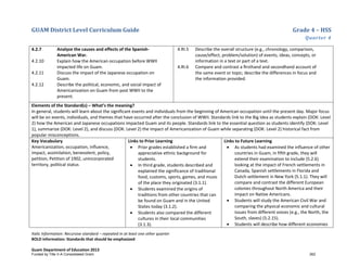 GUAM District Level Curriculum Guide Grade 4 – HSS
Quarter 4
Italic Information: Recursive standard – repeated in at least one other quarter
BOLD information: Standards that should be emphasized
Guam Department of Education 2013
4.2.7 Analyze the causes and effects of the Spanish-
American War.
4.2.10 Explain how the American occupation before WWII
impacted life on Guam.
4.2.11 Discuss the impact of the Japanese occupation on
Guam.
4.2.12 Describe the political, economic, and social impact of
Americanization on Guam from post WWII to the
present.
4.RI.5 Describe the overall structure (e.g., chronology, comparison,
cause/effect, problem/solution) of events, ideas, concepts, or
information in a text or part of a text.
4.RI.6 Compare and contrast a ﬁrsthand and secondhand account of
the same event or topic; describe the differences in focus and
the information provided.
Elements of the Standard(s) – What’s the meaning?
In general, students will learn about the significant events and individuals from the beginning of American occupation until the present day. Major focus
will be on events, individuals, and themes that have occurred after the conclusion of WWII. Standards link to the Big Idea as students explain (DOK: Level
2) how the American and Japanese occupations impacted Guam and its people. Standards link to the essential question as students identify (DOK: Level
1), summarize (DOK: Level 2), and discuss (DOK: Level 2) the impact of Americanization of Guam while separating (DOK: Level 2) historical fact from
popular misconceptions.
Key Vocabulary
Americanization, occupation, influence,
impact, assimilation, benevolent, policy,
petition, Petition of 1902, unincorporated
territory, political status
Links to Prior Learning
• Prior grades established a firm and
appreciative ethnic background for
students.
• In third grade, students described and
explained the significance of traditional
food, customs, sports, games, and music
of the place they originated (3.1.1).
• Students examined the origins of
traditions from other countries that can
be found on Guam and in the United
States today (3.1.2).
• Students also compared the different
cultures in their local communities
(3.1.3).
Links to Future Learning
• As students had examined the influence of other
countries in Guam, in fifth grade, they will
extend their examination to include (5.2.6)
looking at the impact of French settlements in
Canada, Spanish settlements in Florida and
Dutch settlement in New York (5.1.1). They will
compare and contrast the different European
colonies throughout North America and their
impact on Native Americans.
• Students will study the American Civil War and
comparing the physical economic and cultural
issues from different voices (e.g., the North, the
South, slaves) (5.2.15).
• Students will describe how different economies
Funded by Title V-A Consolidated Grant 262
 