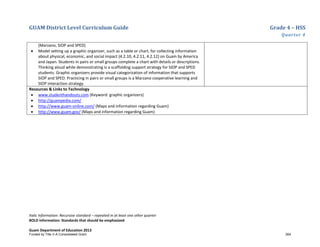 GUAM District Level Curriculum Guide Grade 4 – HSS
Quarter 4
Italic Information: Recursive standard – repeated in at least one other quarter
BOLD information: Standards that should be emphasized
Guam Department of Education 2013
(Marzano, SIOP and SPED)
• Model setting up a graphic organizer, such as a table or chart, for collecting information
about physical, economic, and social impact (4.2.10, 4.2.11, 4.2.12) on Guam by America
and Japan. Students in pairs or small groups complete a chart with details or descriptions.
Thinking aloud while demonstrating is a scaffolding support strategy for SIOP and SPED
students. Graphic organizers provide visual categorization of information that supports
SIOP and SPED. Practicing in pairs or small groups is a Marzano cooperative learning and
SIOP interaction strategy.
Resources & Links to Technology
• www.studenthandouts.com (Keyword: graphic organizers)
• http://guampedia.com/
• http://www.guam-online.com/ (Maps and information regarding Guam)
• http://www.guam.gov/ (Maps and information regarding Guam)
Funded by Title V-A Consolidated Grant 264
 