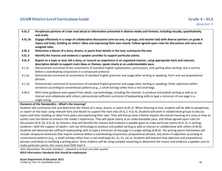 GUAM District Level Curriculum Guide Grade 4 – ELA
Quarter 1
Italic Information: Recursive standard – repeated in at least one other quarter
BOLD information: Standards that should be emphasized
Guam Department of Education 2013
4.SL.2 Paraphrase portions of a text read aloud or information presented in diverse media and formats, including visually, quantitatively,
and orally.
4.SL.1b Engage effectively in a range of collaborative discussions (one-on-one, in groups, and teacher-led) with diverse partners on grade 4
topics and texts, building on others' ideas and expressing their own clearly: Follow agreed-upon rules for discussions and carry out
assigned roles.
4.RL.2 Determine a theme of a story, drama, or poem from details in the text; summarize the text.
4.SL.3 Identify the reasons and evidence a speaker provides to support particular points.
4.SL.4 Report on a topic or text, tell a story, or recount an experience in an organized manner, using appropriate facts and relevant,
descriptive details to support main ideas or themes; speak clearly at an understandable pace.
4.L.2c Demonstrate command of the conventions of standard English capitalization, punctuation, and spelling when writing: Use a comma
before a coordinating conjunction in a compound sentence.
4.L.1e Demonstrate command of conventions of standard English grammar and usage when writing or speaking: Form and use prepositional
phrases.
4.L.1d Demonstrate command of conventions of standard English grammar and usage when writing or speaking: Order adjectives within
sentences according to conventional patterns (e.g., a small red bag rather than a red small bag).
4.W.6 With some guidance and support from adults, use technology, including the Internet, to produce and publish writing as well as to
interact and collaborate with others; demonstrate sufficient command of keyboarding skills to type a minimum of one page in a
single sitting.
Elements of the Standard(s) – What’s the meaning?
Students will summarize text and determine the theme of a story, drama, or poem (4.RL.2). When listening to text, students will be able to paraphrase,
or report on the topic using relevant facts and details to support the main idea (4.SL.2, 4.SL.4). Students will work in collaborative groups to discuss
topics and texts, building on ideas from peers and expressing their own. They will discuss how a theme impacts the overall meaning of a story or how an
author uses the theme to enhance the reader’s experience. They will speak clearly at an understandable pace, and follow agreed-upon rules for
discussions (4.SL.1b, 4.SL.4). As listeners, they will identify the reasons and evidence a speaker gives to make particular points (4.SL.3). In writing,
students––with the support of adults––will use technology to produce and publish writing as well as interact or collaborative with others (4.W.6).
Students will demonstrate sufficient keyboarding skills to type a minimum of one page in a single setting (4.W.6). The writing pieces themselves will
include compound sentences that require commas before a coordinating conjunction, prepositional phrases, and series of adjectives according to
conventional patterns (e.g., a small red bag rather than a red small bag) (4.L.2c, 4.L.1d, e). Students will examine how adjective and prepositional
phrases contribute to clarifying a writing piece. Since students will be using complex reasoning to determine the reason and evidence a speaker uses to
make particular points, this covers level DOK level 3.
Funded by Title V-A Consolidated Grant 49
 