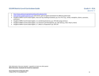GUAM District Level Curriculum Guide Grade 4 – ELA
Quarter 1
Italic Information: Recursive standard – repeated in at least one other quarter
BOLD information: Standards that should be emphasized
Guam Department of Education 2013
• http://www.plattscsd.org/oak/smartboard/vocabulary.htm
• www.perfect-english-grammar.com verb tenses, parts of speech worksheets for different grade levels
• Houghton Mifflin Fourth Grade English, Tools and Tips, Building Vocabulary, pp. H11–H17 (e.g., similes, metaphors, idioms, synonyms,
antonyms)
• Houghton Mifflin Fourth Grade English, U. 5, Combining Sentences, pp. 178–181 (using commas )
• Houghton Mifflin Fourth Grade English, U. 6, Pronouns and Homophones, pp. 218–220 (e.g., their, they’re, there)
• Houghton Mifflin Fourth Grade English, U. 7, What is a Preposition? pp. 244–247
Funded by Title V-A Consolidated Grant 54
 