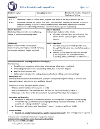 GUAM District Level Lesson Plan Quarter 1
Instructions that are italicized include student engagement strategies.
Instructions that are underlined embed checking for understanding.
Guam Department of Education 2013
Content: English Grade/Course: Four Timeline: 60 minutes - Integrated
Reading and Writing
Standard(s):
4.RL.2 Determine a theme of a story, drama, or poem from details in the text; summarize the text.
4.W.6 With some guidance and support from adults, use technology, including the Internet, to produce
and publish writing as well as to interact and collaborate with others; demonstrate sufficient
command of keyboarding skills to type a minimum of one page in a single sitting.
Lesson Overview:
Students will determine the theme of a story,
drama, or poem with supporting details.
Lesson Objective:
In this lesson, students will be able to
• Identify a universal theme and understand that
certain themes apply throughout times and
cultures.
Vocabulary:
Posted in classroom for visual support:
Infer, inference, inferring, bewildered, marveled,
surrounded, homeland, longed, reminded
Focus Question(s):
• How does an author infer? (He provides clues
through the characters’ behaviors to help us draw
a conclusion.)
• How are graphic organizers helpful in writing?
(They help us sort and plan out main ideas,
supporting details, and the flow of information.)
Description of Lesson (including instructional strategies):
Prior Learning:
• Story Elements (characters, setting, rising action, climax, falling action, resolution)
• Graphic Organizers (main idea & supporting details, flow chart, Venn diagram)
• Key boarding (computer) skills
• Collaboration with peers (for reading, discussion, feedback, editing, and revising writing)
Anticipatory Set:
Dramatize a situation while students observe. (Example: finding something that belongs to someone else,
locating the owner, returning the item, and being thanked)
Questions to prompt discussion with the students:
What can be inferred? (She is honest, nice or kind.)
What is your evidence? (She could have kept the item, but she found the rightful owner.)
What might be the theme of this dramatization? (Variations of “Honesty is the best policy.”)
Instruction and Strategies:
• Model how to determine a theme and summarize by thinking aloud using a well-known story (e.g.
“Three Little Pigs”: collaboration or working together being success) as an example of what the
students will be doing with today’s reading.
• The students will partner-read “Grandfather’s Journey” (Houghton Mifflin pp. 63-74).
Guided Practice:
• Students will collaborate to complete a graphic organizer (Marzano) in their writing journal or separate
Funded by Title V-A Consolidated Grant 70
 