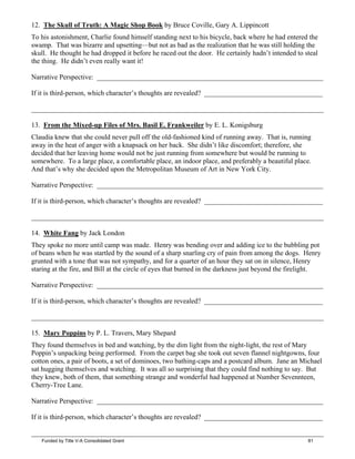 12. The Skull of Truth: A Magic Shop Book by Bruce Coville, Gary A. Lippincott
To his astonishment, Charlie found himself standing next to his bicycle, back where he had entered the
swamp. That was bizarre and upsetting—but not as bad as the realization that he was still holding the
skull. He thought he had dropped it before he raced out the door. He certainly hadn’t intended to steal
the thing. He didn’t even really want it!
Narrative Perspective: _________________________________________________________________
If it is third-person, which character’s thoughts are revealed? __________________________________
____________________________________________________________________________________
13. From the Mixed-up Files of Mrs. Basil E. Frankweiler by E. L. Konigsburg
Claudia knew that she could never pull off the old-fashioned kind of running away. That is, running
away in the heat of anger with a knapsack on her back. She didn’t like discomfort; therefore, she
decided that her leaving home would not be just running from somewhere but would be running to
somewhere. To a large place, a comfortable place, an indoor place, and preferably a beautiful place.
And that’s why she decided upon the Metropolitan Museum of Art in New York City.
Narrative Perspective: _________________________________________________________________
If it is third-person, which character’s thoughts are revealed? __________________________________
____________________________________________________________________________________
14. White Fang by Jack London
They spoke no more until camp was made. Henry was bending over and adding ice to the bubbling pot
of beans when he was startled by the sound of a sharp snarling cry of pain from among the dogs. Henry
grunted with a tone that was not sympathy, and for a quarter of an hour they sat on in silence, Henry
staring at the fire, and Bill at the circle of eyes that burned in the darkness just beyond the firelight.
Narrative Perspective: _________________________________________________________________
If it is third-person, which character’s thoughts are revealed? __________________________________
____________________________________________________________________________________
15. Mary Poppins by P. L. Travers, Mary Shepard
They found themselves in bed and watching, by the dim light from the night-light, the rest of Mary
Poppin’s unpacking being performed. From the carpet bag she took out seven flannel nightgowns, four
cotton ones, a pair of boots, a set of dominoes, two bathing-caps and a postcard album. Jane an Michael
sat hugging themselves and watching. It was all so surprising that they could find nothing to say. But
they knew, both of them, that something strange and wonderful had happened at Number Sevennteen,
Cherry-Tree Lane.
Narrative Perspective: _________________________________________________________________
If it is third-person, which character’s thoughts are revealed? __________________________________
____________________________________________________________________________________
Funded by Title V-A Consolidated Grant 81
 