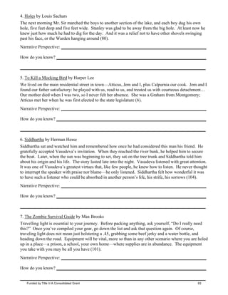 4. Holes by Louis Sachars
The next morning Mr. Sir marched the boys to another section of the lake, and each boy dug his own
hole, five feet deep and five feet wide. Stanley was glad to be away from the big hole. At least now he
knew just how much he had to dig for the day. And it was a relief not to have other shovels swinging
past his face, or the Warden hanging around (80).
Narrative Perspective: _________________________________________________________________
How do you know? ___________________________________________________________________
___________________________________________________________________________________
5. To Kill a Mocking Bird by Harper Lee
We lived on the main residential street in town—Atticus, Jem and I, plus Calpurnia our cook. Jem and I
found our father satisfactory: he played with us, read to us, and treated us with courteous detachment…
Our mother died when I was two, so I never felt her absence. She was a Graham from Montgomery;
Atticus met her when he was first elected to the state legislature (6).
Narrative Perspective: _________________________________________________________________
How do you know? ___________________________________________________________________
___________________________________________________________________________________
6. Siddhartha by Herman Hesse
Siddhartha sat and watched him and remembered how once he had considered this man his friend. He
gratefully accepted Vasudeva’s invitation. When they reached the river bank, he helped him to secure
the boat. Later, when the sun was beginning to set, they sat on the tree trunk and Siddhartha told him
about his origin and his life. The story lasted late into the night. Vasudeva listened with great attention.
It was one of Vasudeva’s greatest virtues that, like few people, he knew how to listen. He never thought
to interrupt the speaker with praise nor blame—he only listened. Siddhartha felt how wonderful it was
to have such a listener who could be absorbed in another person’s life, his strife, his sorrows (104).
Narrative Perspective: _________________________________________________________________
How do you know? ___________________________________________________________________
___________________________________________________________________________________
7. The Zombie Survival Guide by Max Brooks
Travelling light is essential to your journey. Before packing anything, ask yourself, “Do I really need
this?” Once you’ve compiled your gear, go down the list and ask that question again. Of course,
traveling light does not mean just holstering a .45, grabbing some beef jerky and a water bottle, and
heading down the road. Equipment will be vital, more so than in any other scenario where you are holed
up in a place—a prison, a school, your own home—where supplies are in abundance. The equipment
you take with you may be all you have (101).
Narrative Perspective: _________________________________________________________________
How do you know? ___________________________________________________________________
___________________________________________________________________________________
Funded by Title V-A Consolidated Grant 83
 