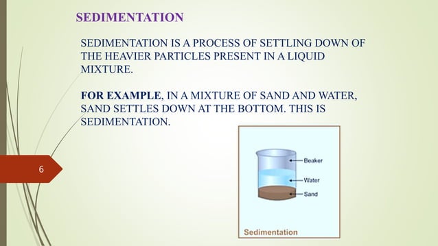 Grade_4I_Science Project.pptx METHODS OF SEPARATION | PPT