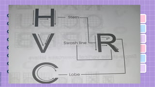 HOME ECONOMICS GRADE 4 LETTERING STYLES.pptx