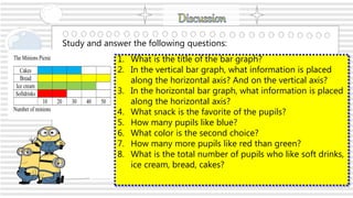 Horizontal Bar Math Grade 4 math constructing a horizontal bar graph ppt Palma, Elevena T ...