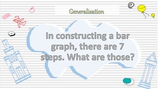 Grade 4 math constructing a horizontal bar graph ppt Palma, Elevena T ...