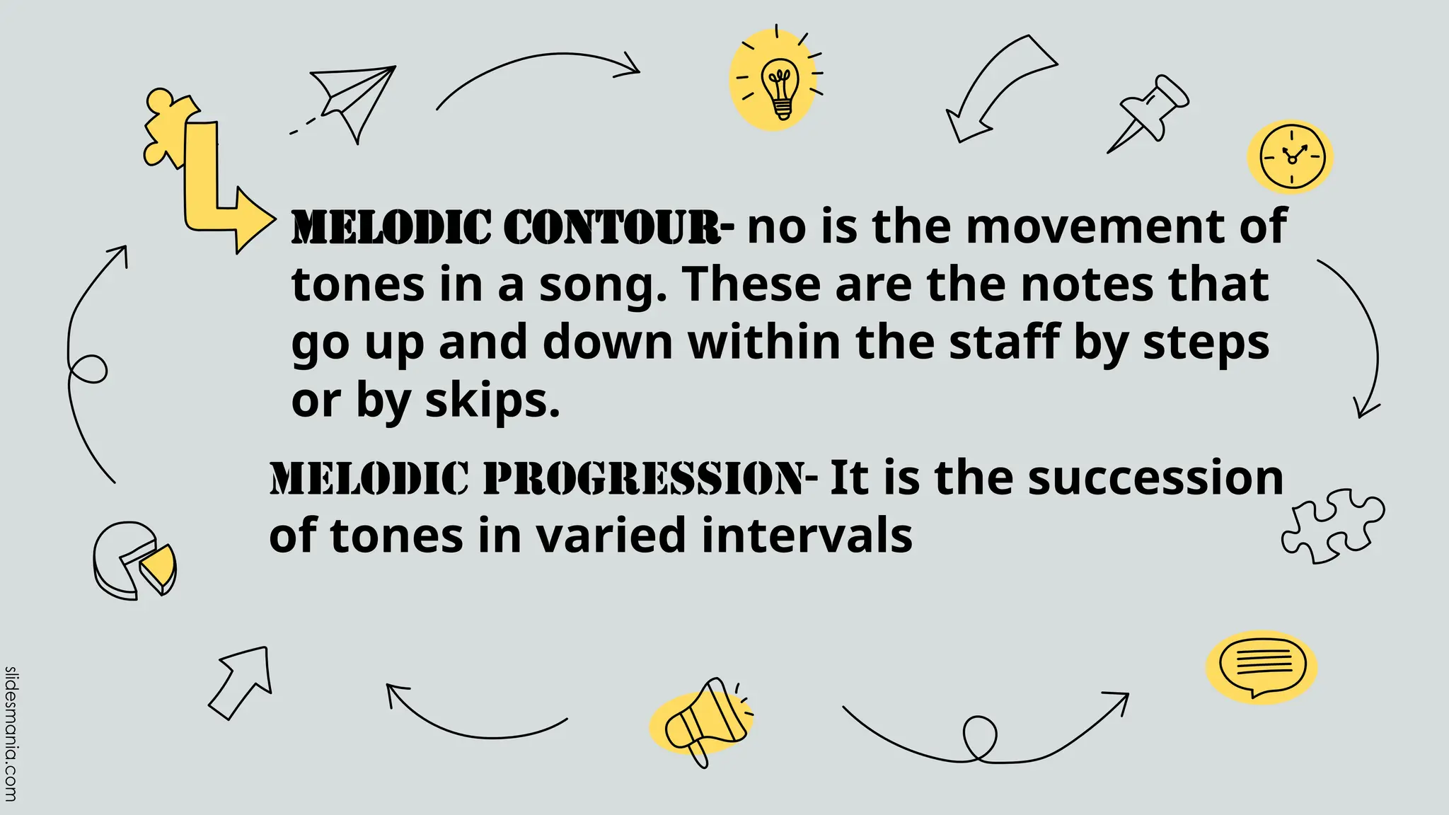 Grade4 Melodic Contour, Progression Pentatonic Scale and Location of Do ...