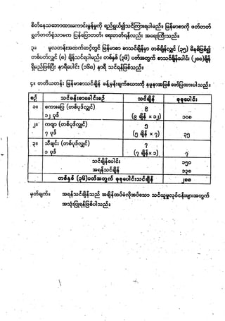 Grade4 myanmar