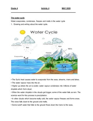 Grade 4 Activity 4 MAY 2020
______________________________________________________________
The water cycle
Water evaporates, condenses, freezes and melts in the water cycle
1. Drawing and writing about the water cycle.
• The Sun's heat causes water to evaporate from the seas, streams, rivers and lakes.
• The water vapour rises into the air.
• Higher up where the air is cooler, water vapour condenses into millions of water
droplets which form cloud.
• When the water droplets in the clouds get bigger, some of the water falls as rain. The
science word for this process is precipitation.
• In other clouds which become really cold, the water vapour freezes and forms snow.
The snow falls down to the ground and melts.
• Some runoff water that falls to the ground ﬂows down the rivers to the seas.
Rain
Rain
Melts
Freezes
 